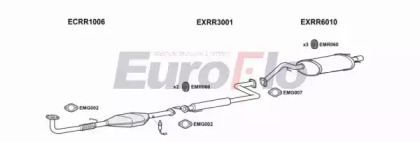 Система выпуска ОГ EuroFlo RR2518 1001A